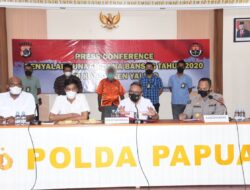 Korupusi Dana Bansos, Mantan Bupati Yalimo Ditetapkan Sebagai Tersangka