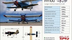 Senator Pdt. David Waromi Rintis Era Baru Drone Kargo di Tanah Papua, Teken Letter of Intent di Xinjiang